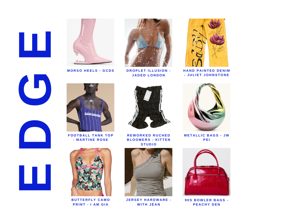 M O O D  S T U D I O Brand & Trend Report - Issue #001 JULY 25