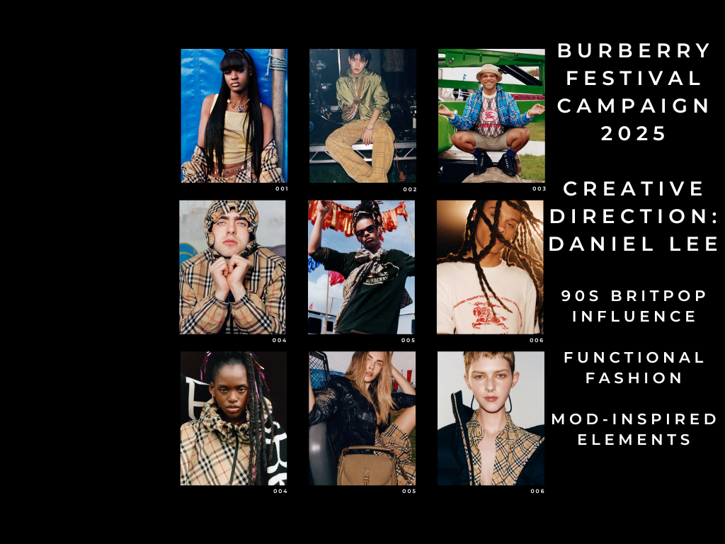 M O O D  S T U D I O Brand & Trend Report - Issue #001 JULY 25